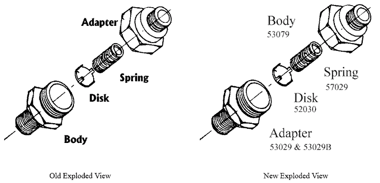 59091 Non-Return Valves - Change in naming structure