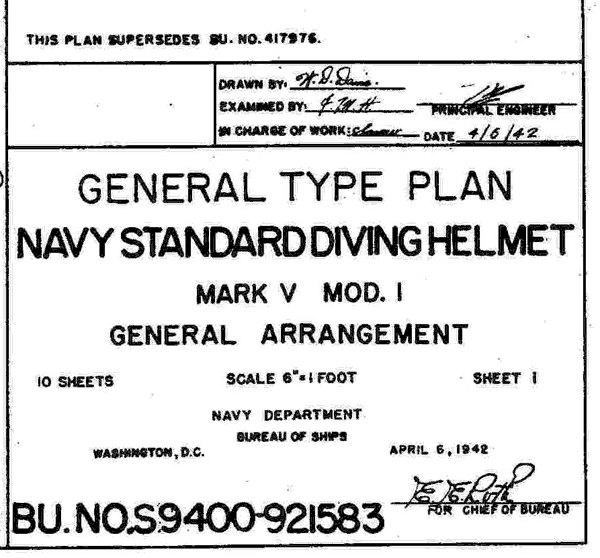 29103 Mark V Helium Diving Helmet U S Navy Diving Helmets Deep Sea Diving Equipment Commercial Diving Gear Desco Diving Equipment And Supply Company Milwaukee Wisconsin